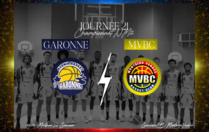 GARONNE AB - MVBC